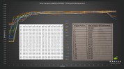 lelit-bianca-wbc-temperatur-protokoll.png