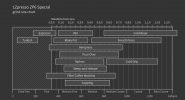 1Zpresso-ZP6 Special-grind-size-chart.png